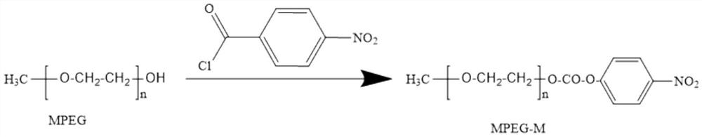 A kind of modified chitosan crude oil demulsifier and preparation method thereof