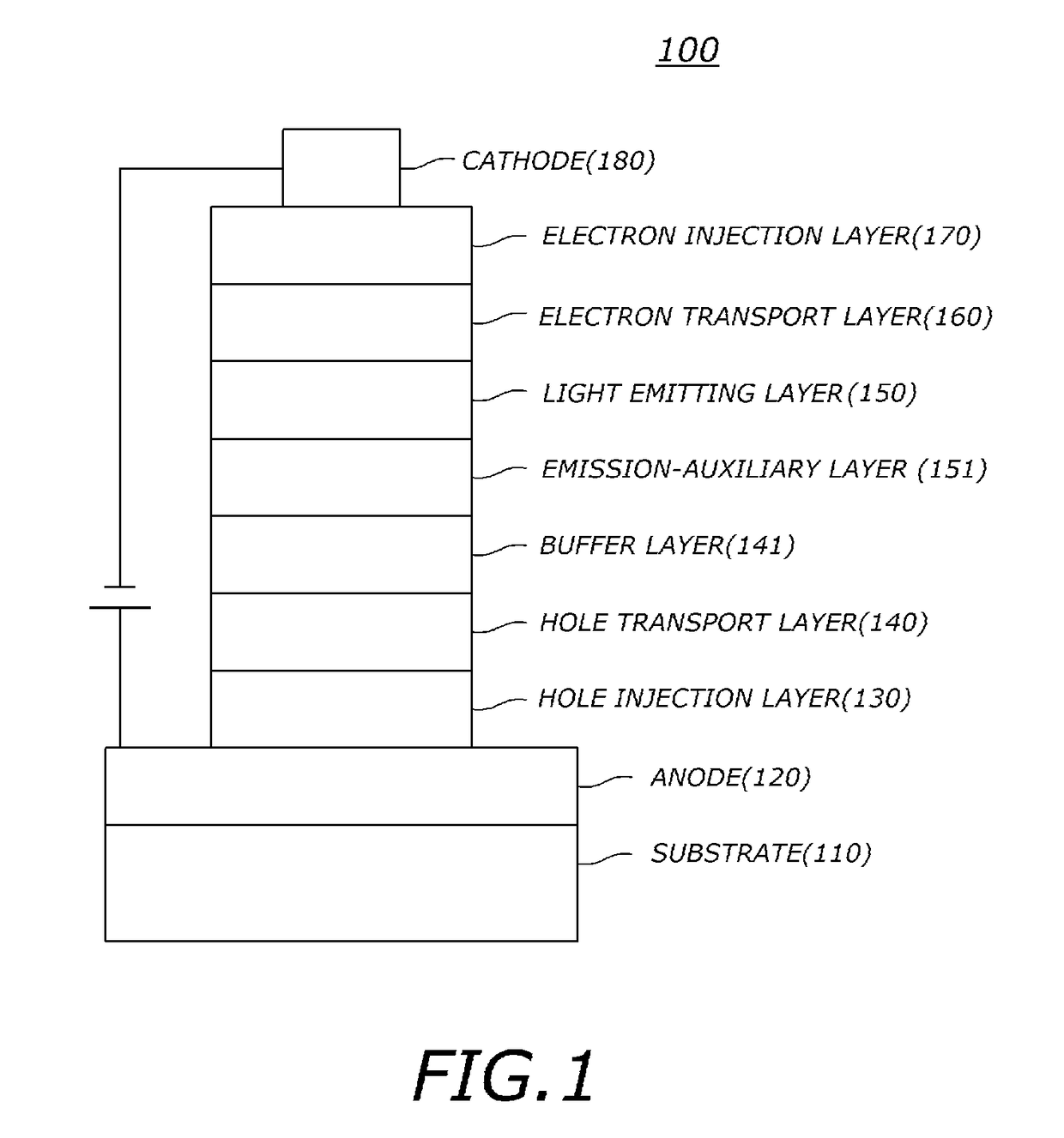 Organic electronic element using a compound for organic electronic element, and an electronic device thereof