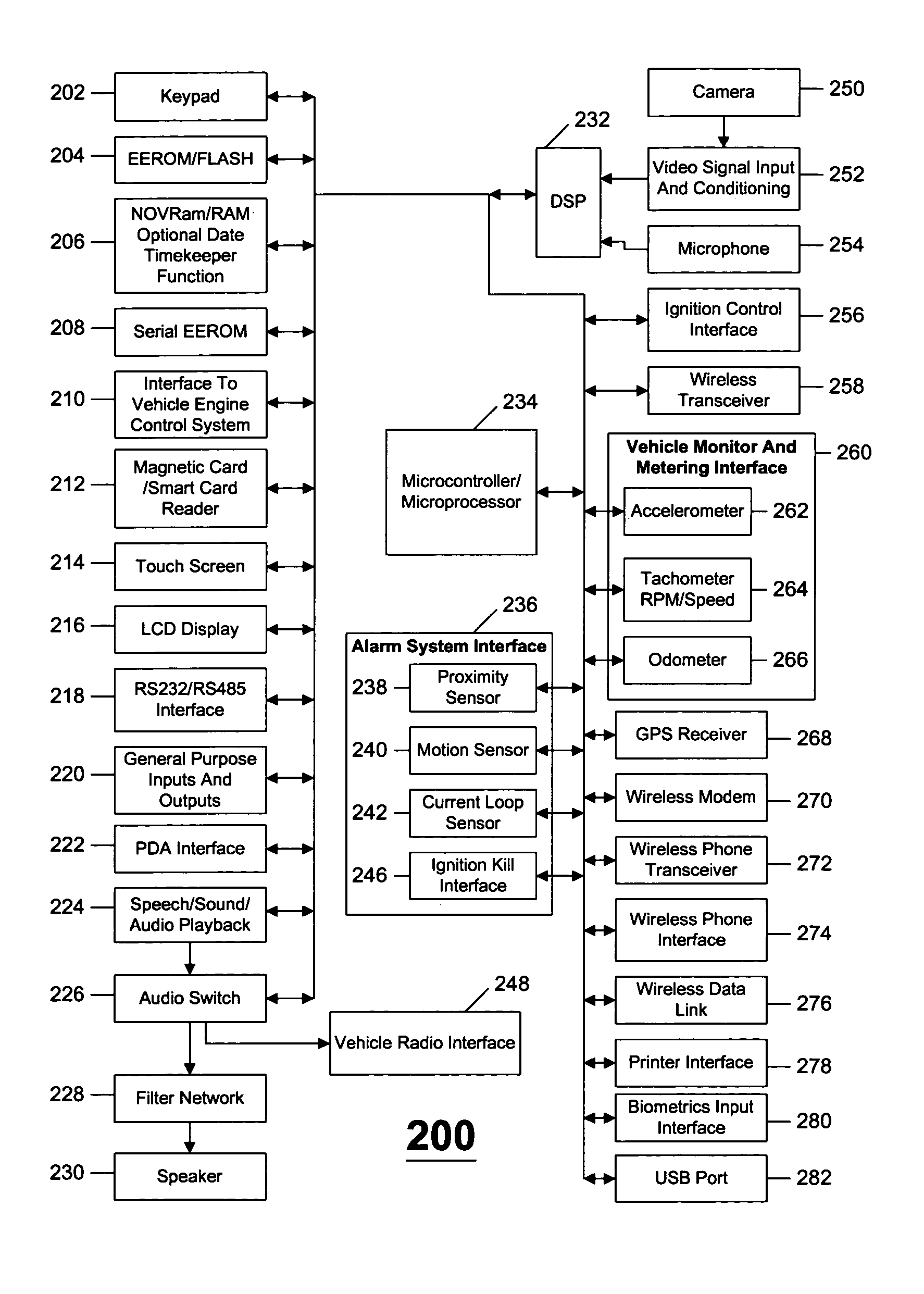 Wireless vehicle diagnostics device and method with service and part determination capabilities