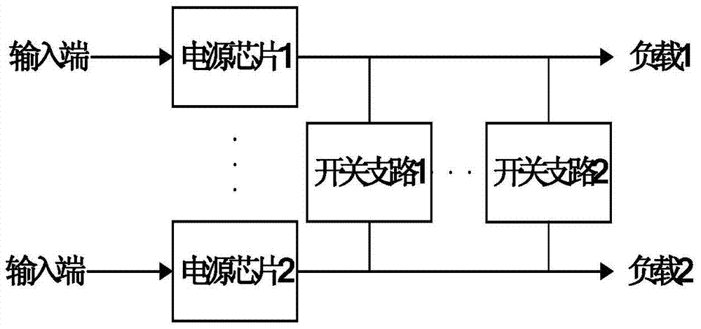 A voltage compensation circuit and a power supply system having the circuit