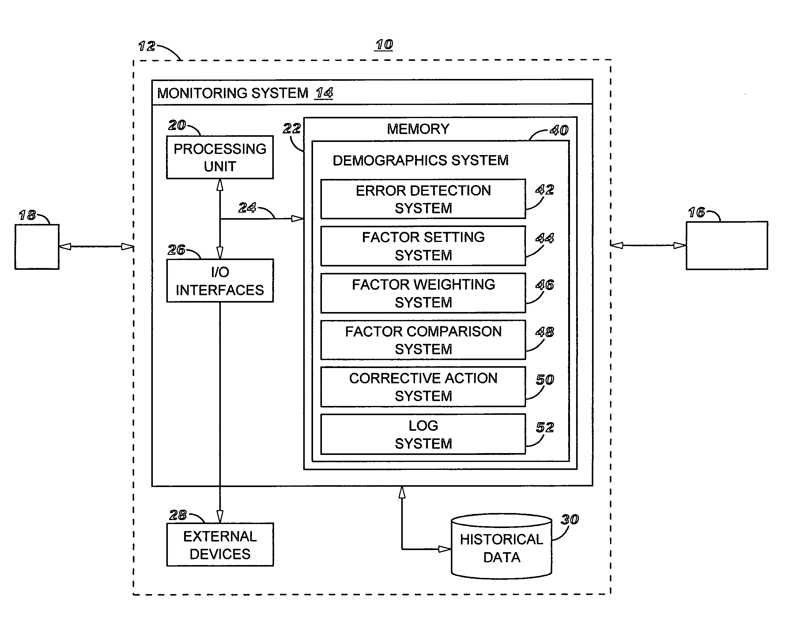 Method, system and program product for analyzing demographical factors of a computer system to address error conditions