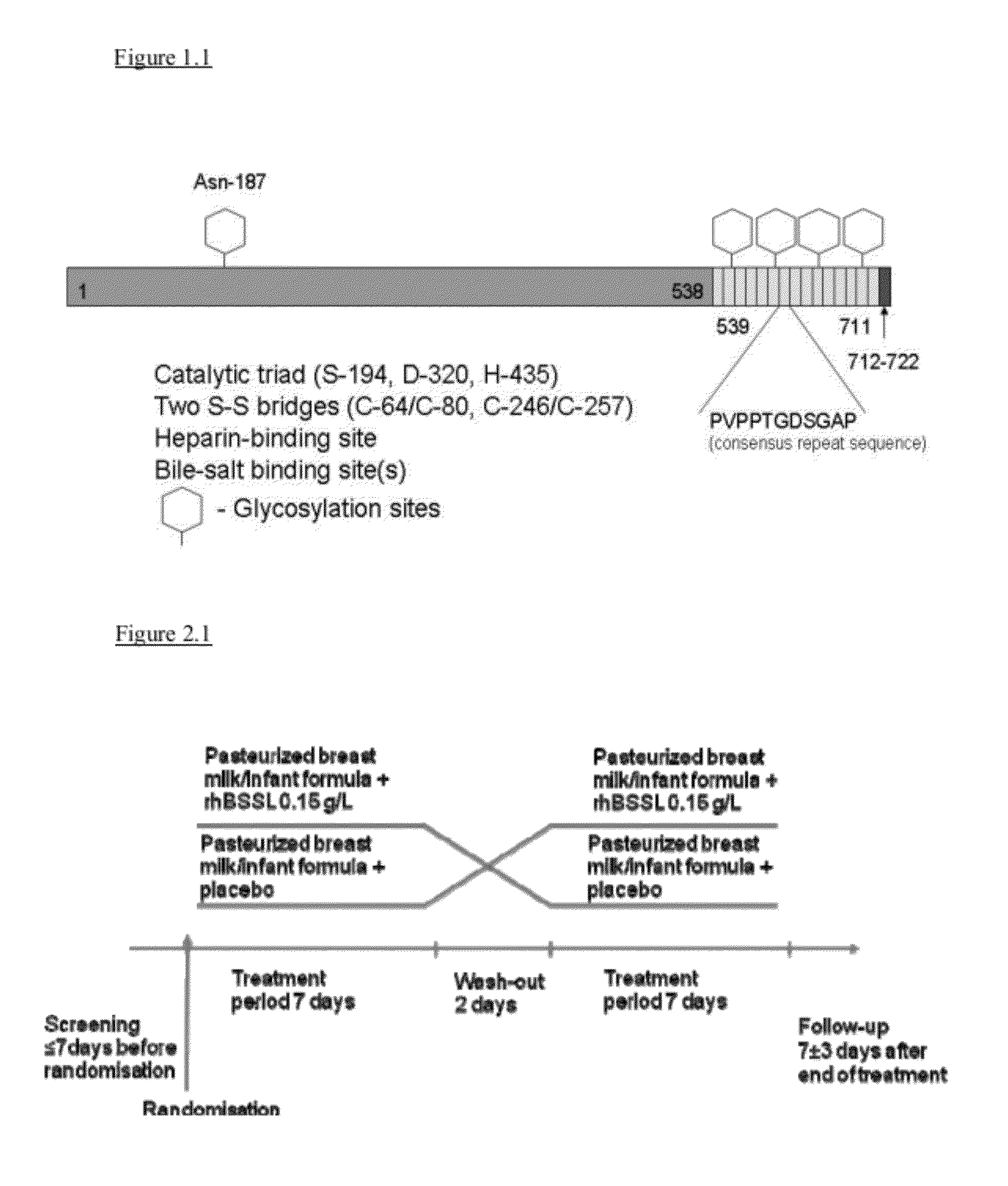 Method to Increase the Growth Velocity of Human Infants