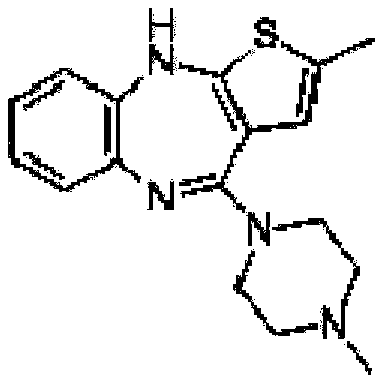 Olanzapine oral instant film and preparation method thereof