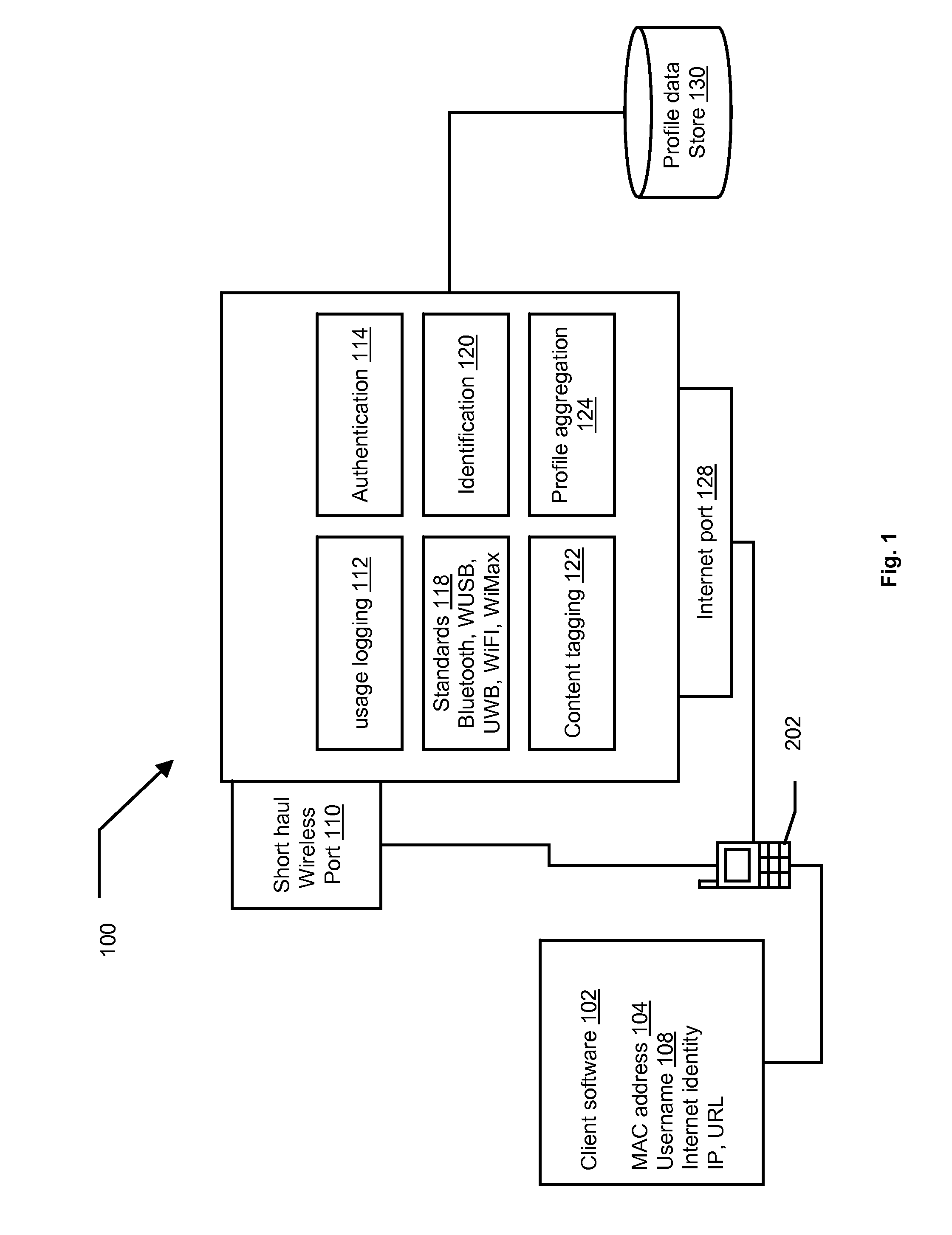 Methods and systems for securing content played on mobile devices