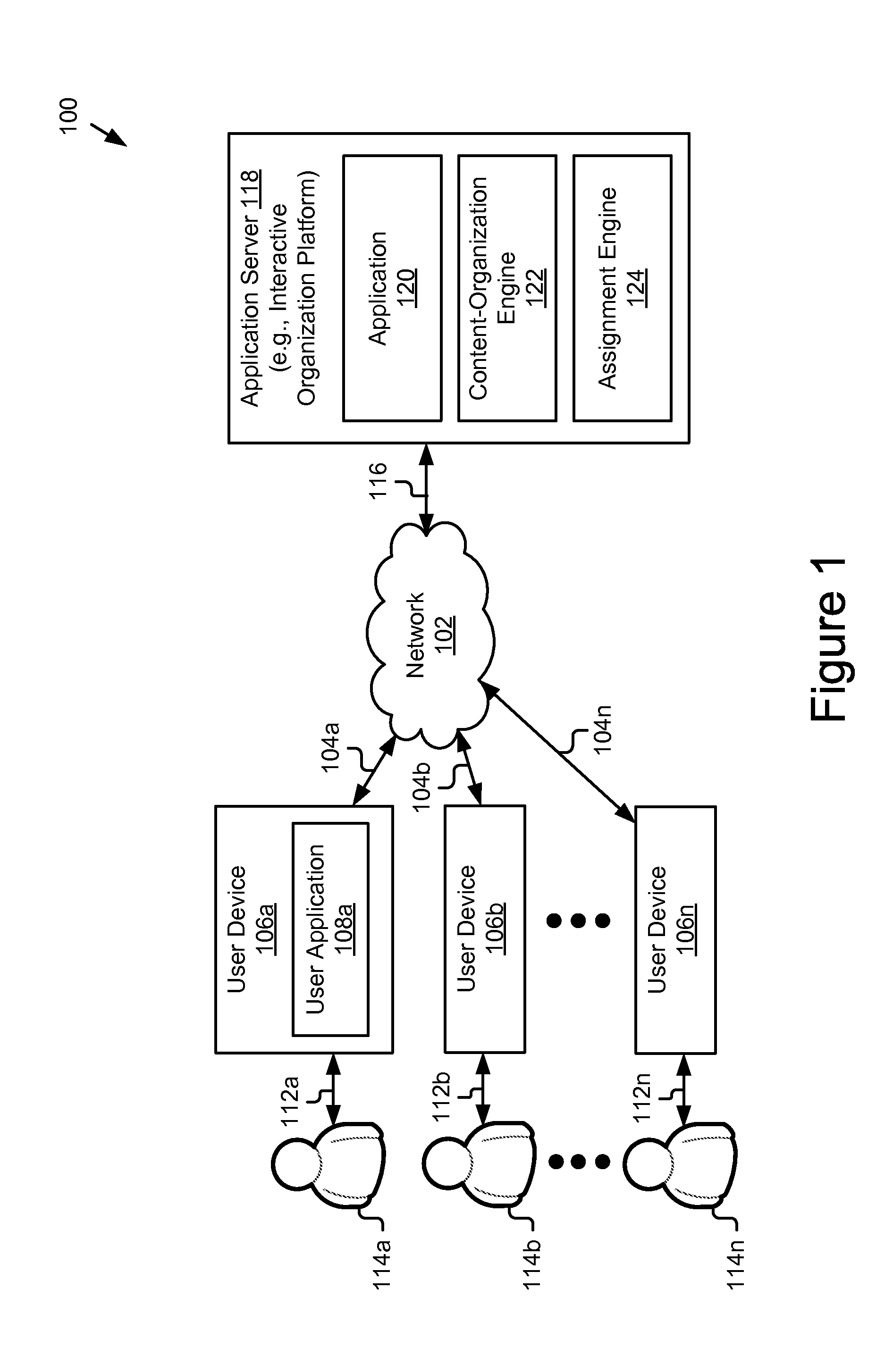 Interactive Organization of Comments on an Online Social Platform