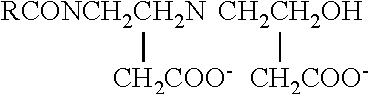 Stabilised potassium bicarbonate and low-sodium leavening compositions