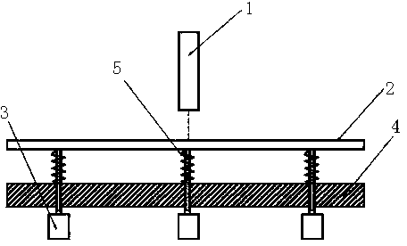 Large 3D printer based on FDM principles