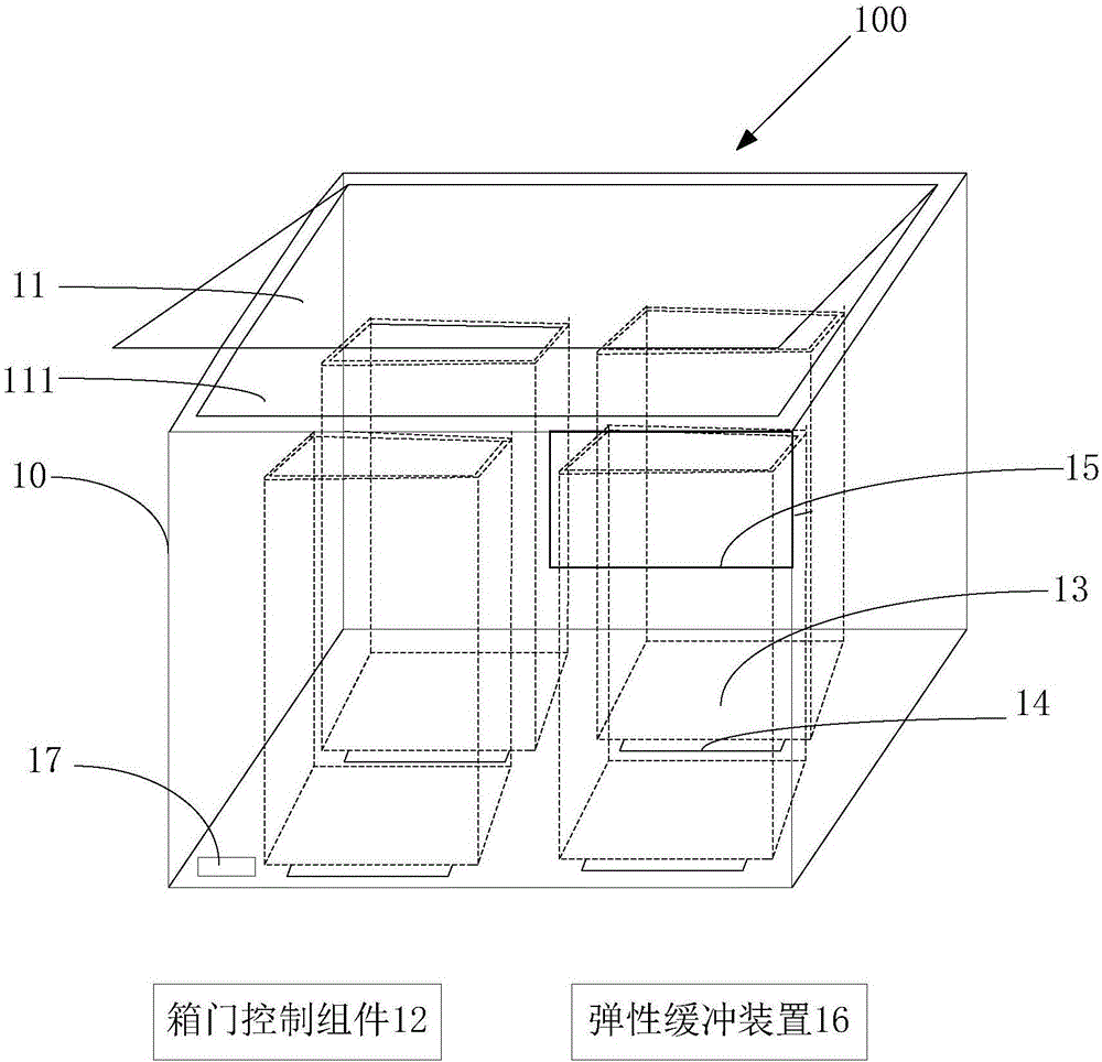 Logistic box