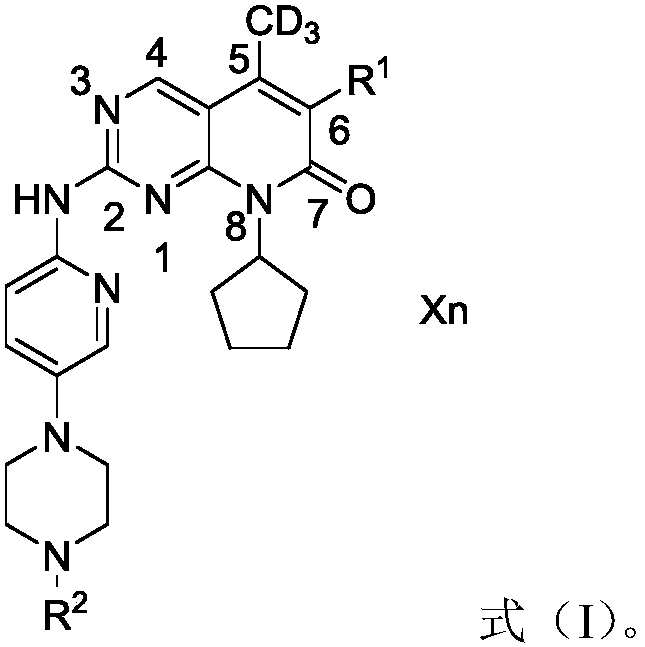 Derivatives, preparation method and application of deuterated palbociclib