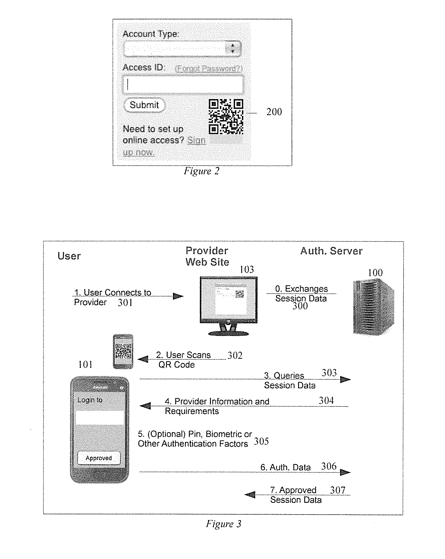 Secure authentication in a multi-party system