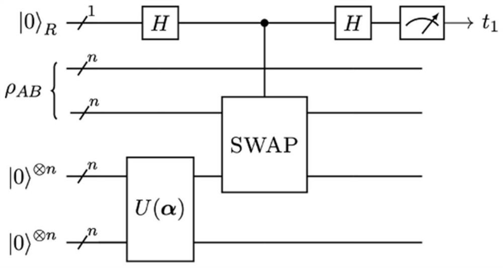 Quantum entanglement detection method and device, electronic equipment and storage medium