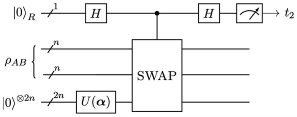 Quantum entanglement detection method and device, electronic equipment and storage medium