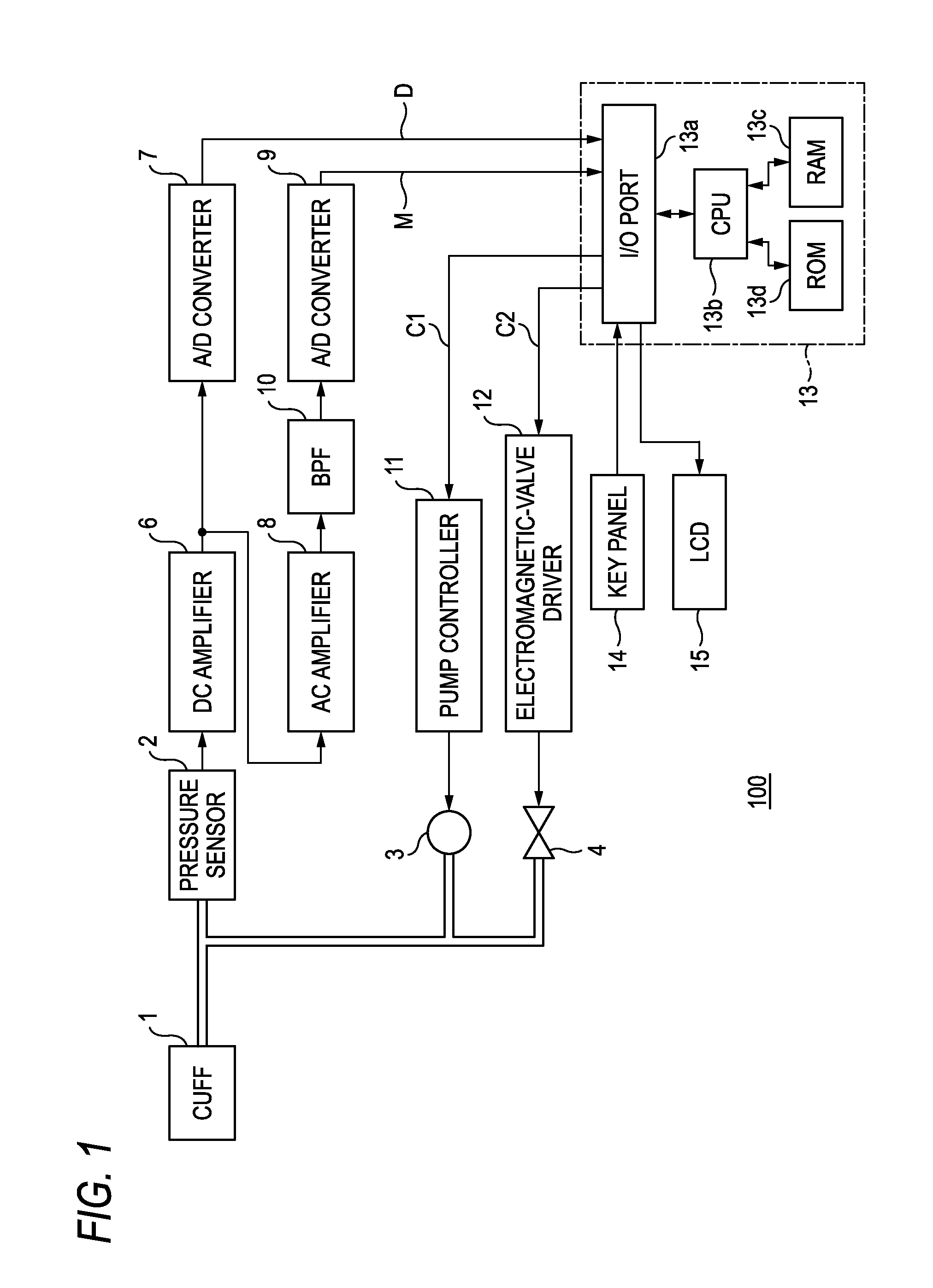 Blood pressure measuring apparatus