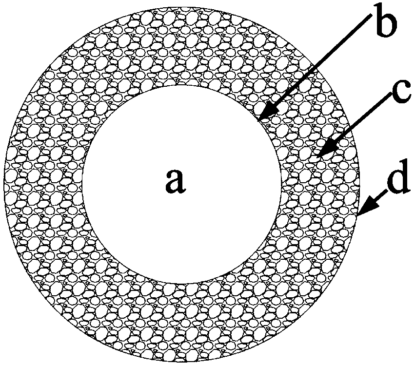 Acetylene hydrochlorination catalyst based on porous tube wall hollow foam material and preparation method and application of acetylene hydrochlorination catalyst