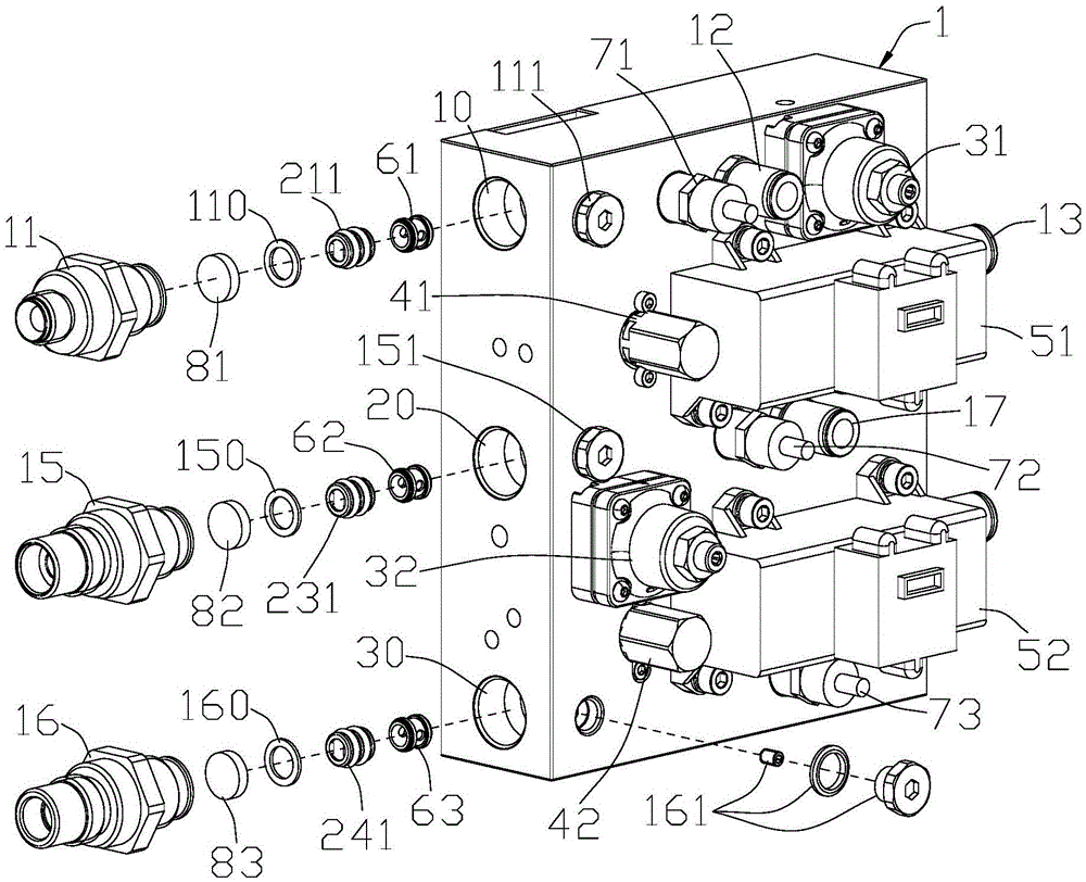 Highly-integrated gas source input processing and flow control device