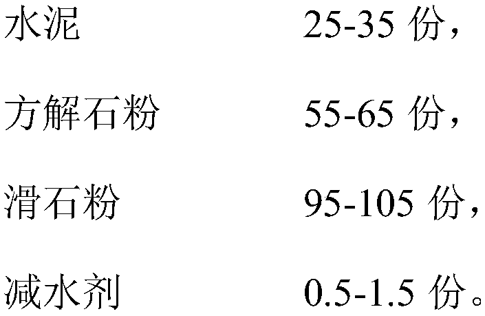 Weather-resistant polymer modified asphalt cement waterproof paint and preparation method thereof