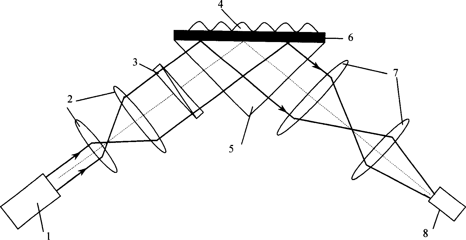 Surface plasma resonance based fingerprint image acquisition method