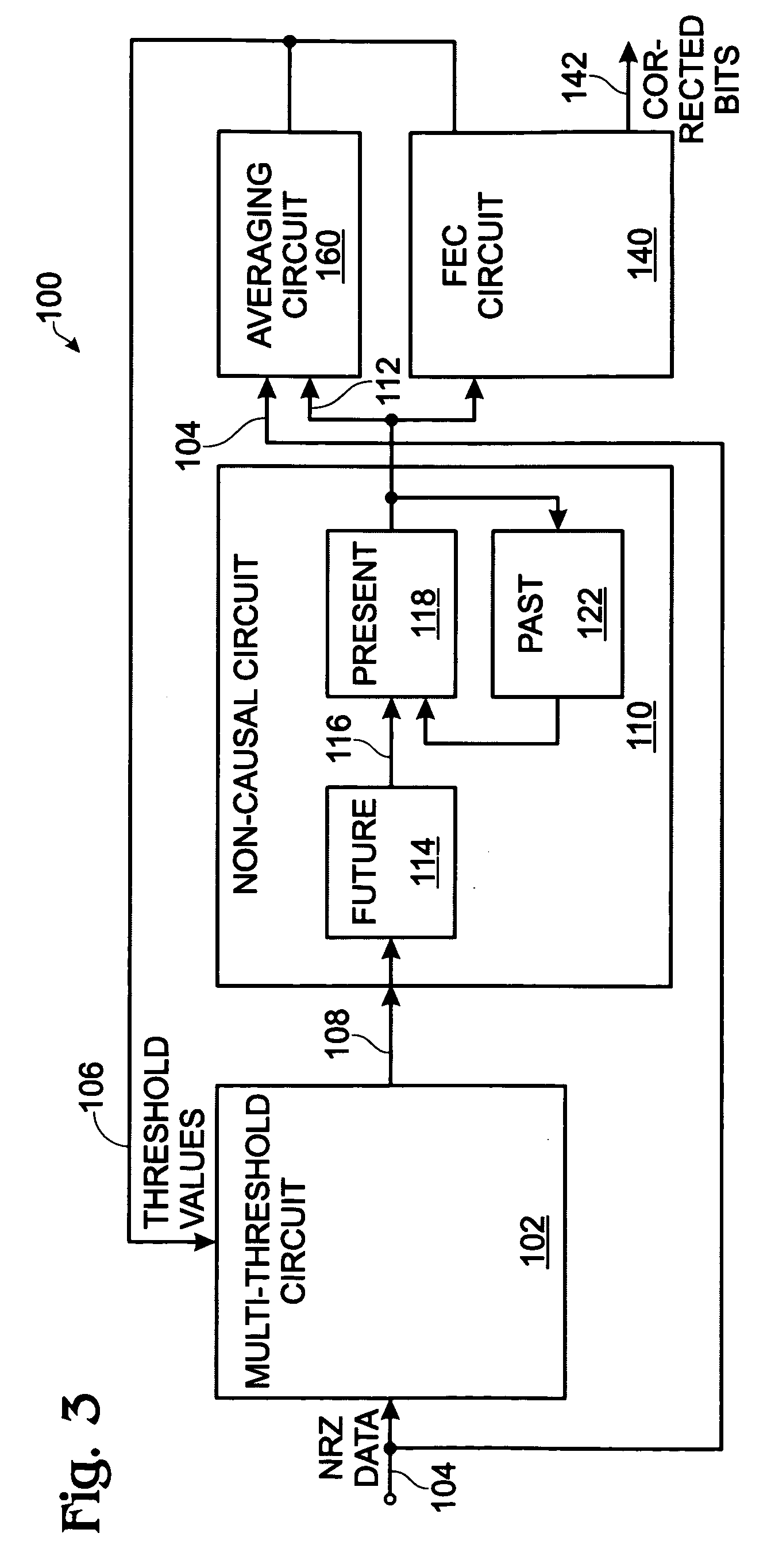 System for five-level non-causal channel equalization