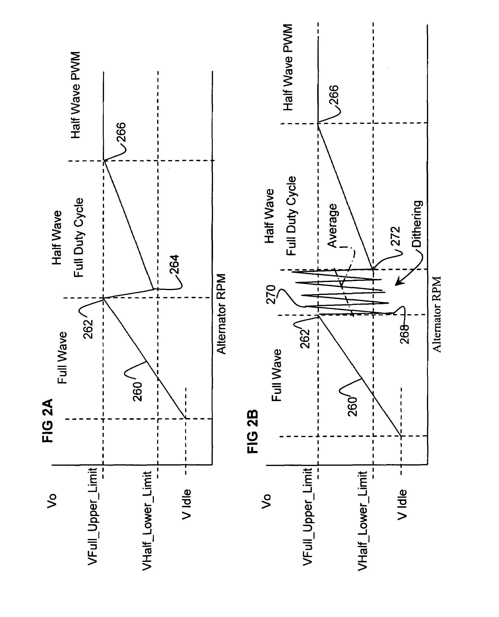 Controller for permanent magnet alternator