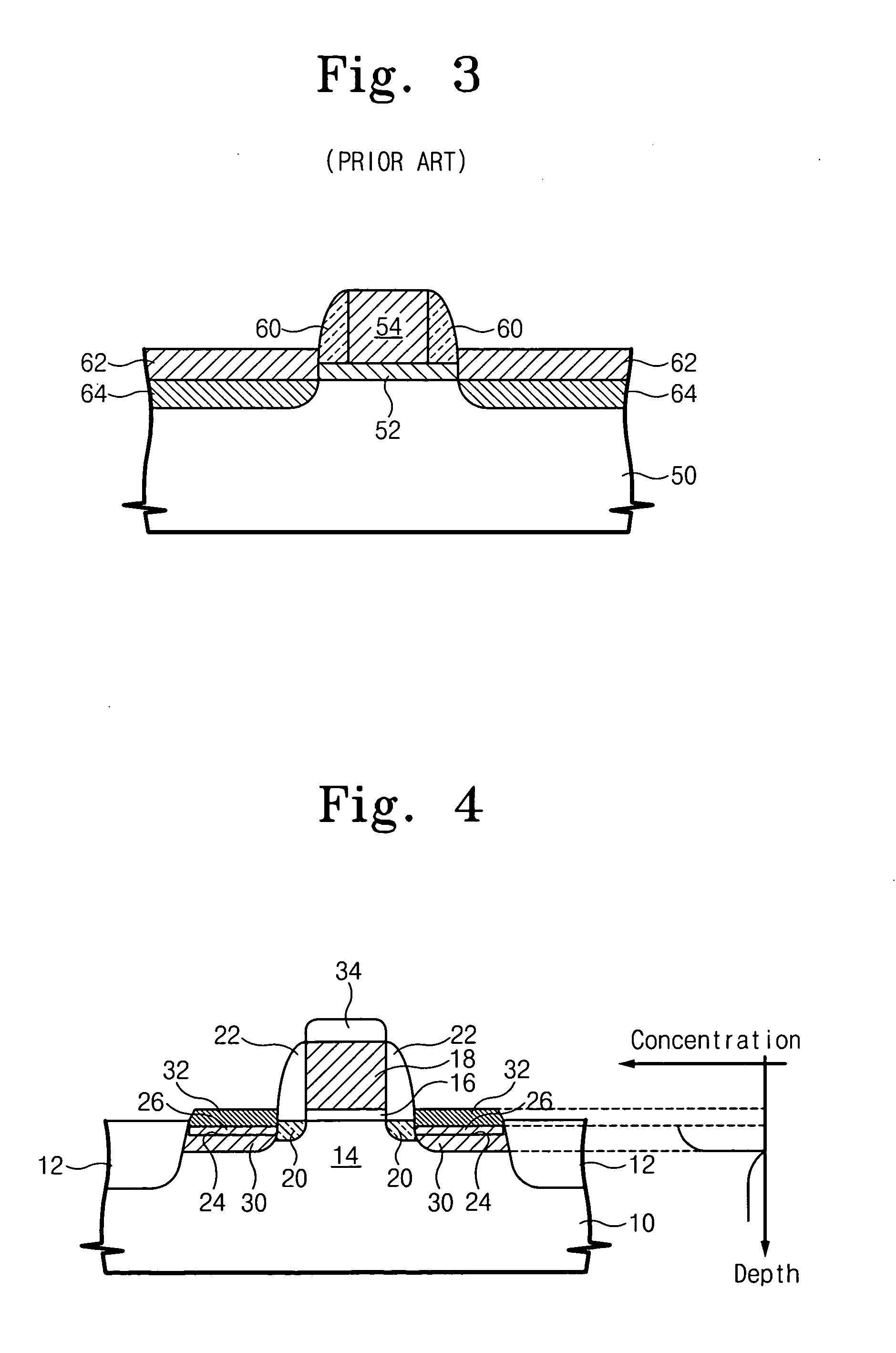 MOS transistors having recesses with elevated source/drain regions and methods of fabricating such transistors