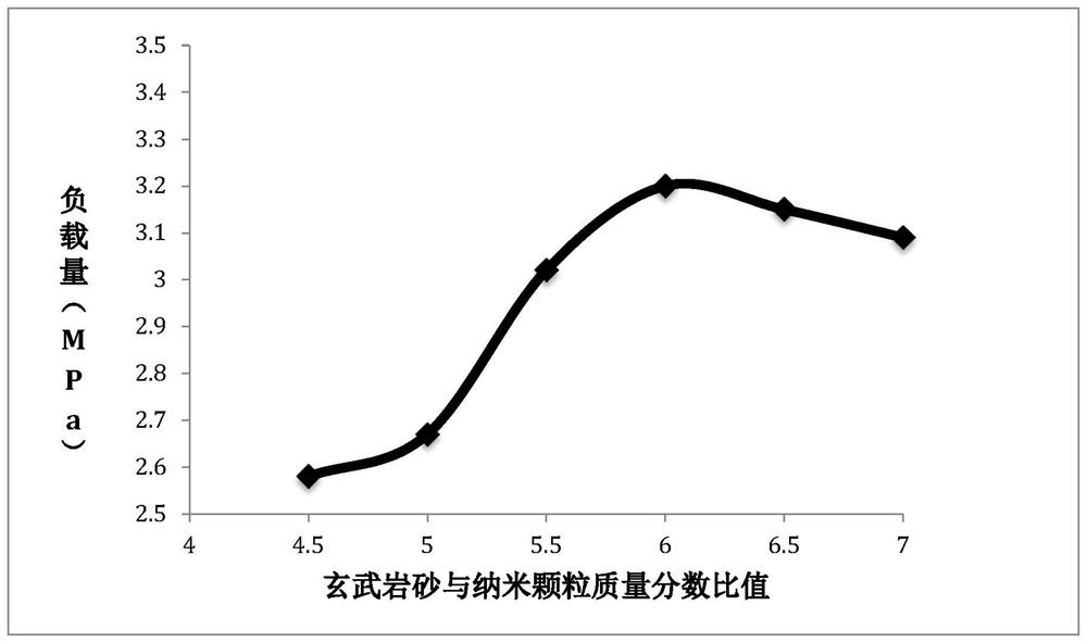 An inorganic wall thermal insulation material