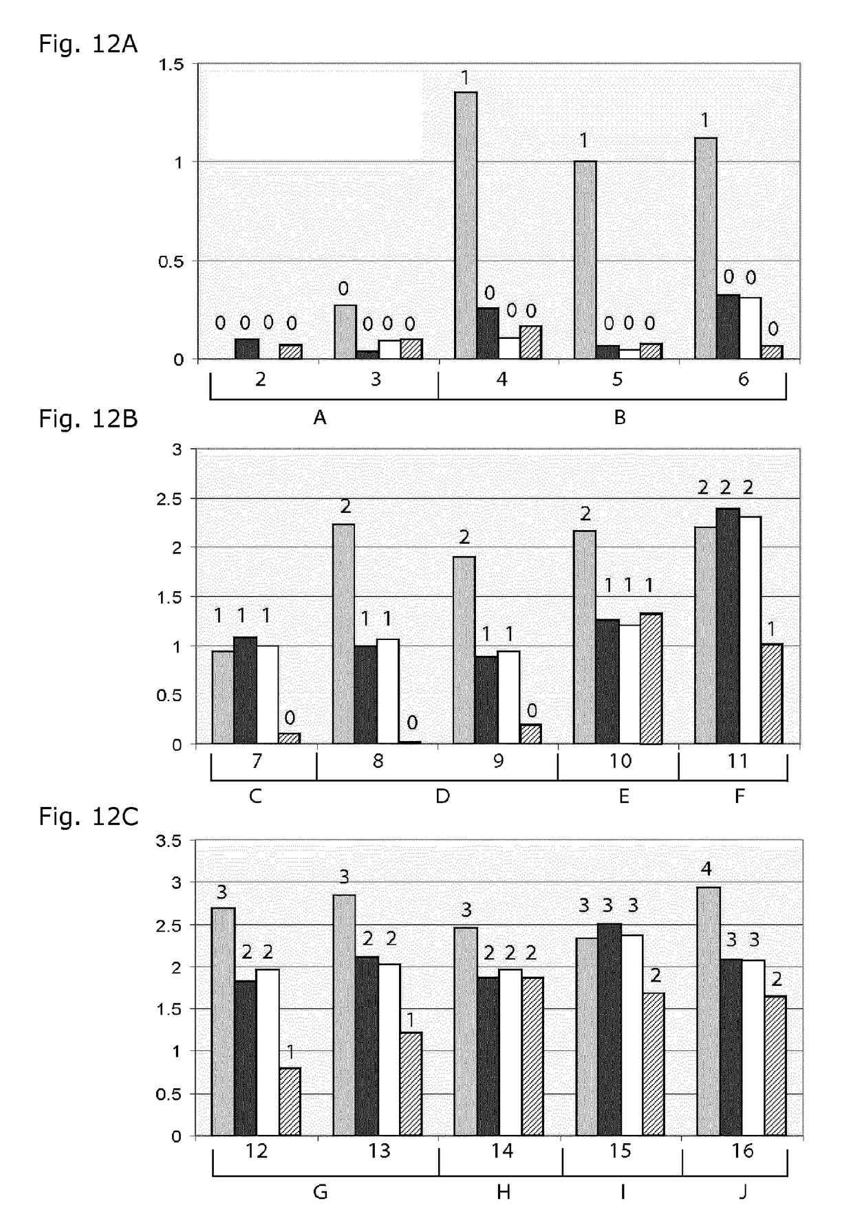 STR genotyping by differential hybridization