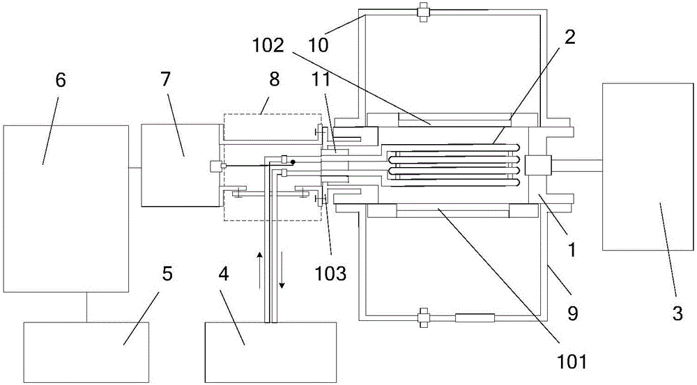 Dynamic plasma generation device based on modulated radio frequency