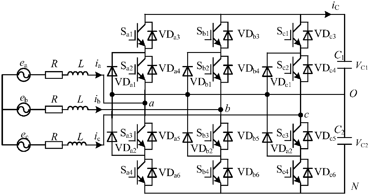 Stipulated secondary compensation method for multi-period parallel repetitive control of harmonic and inter-harmonic