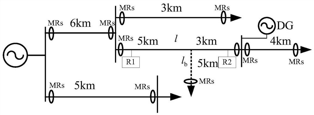 Power distribution network boundary protection method