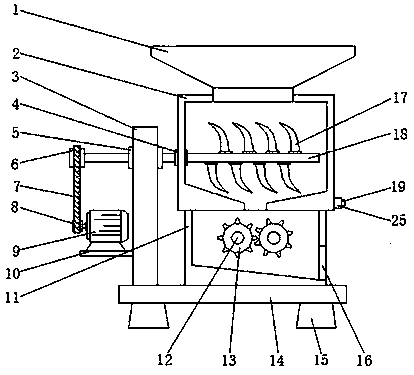 Rubber raw material pulverizing device with good pulverizing effect