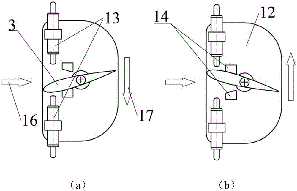 Generating device for collecting fluid kinetic energy through oscillating airfoil swing-torsion coupled motion