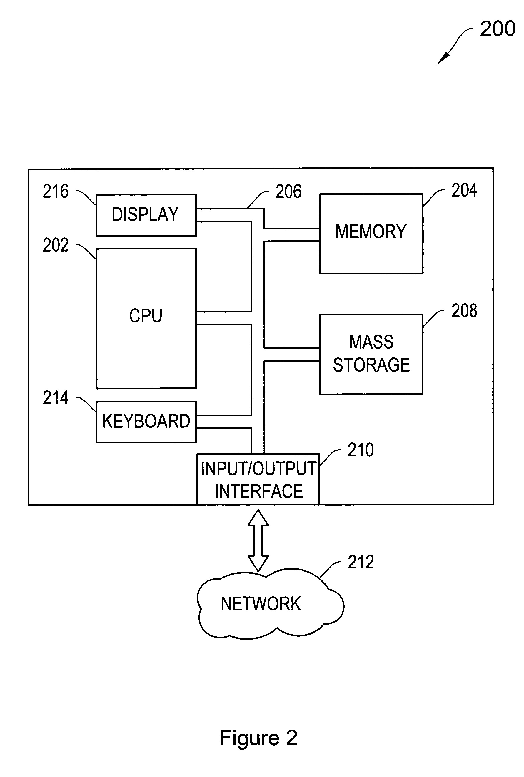 Systems and methods for analysis of healthcare provider performance