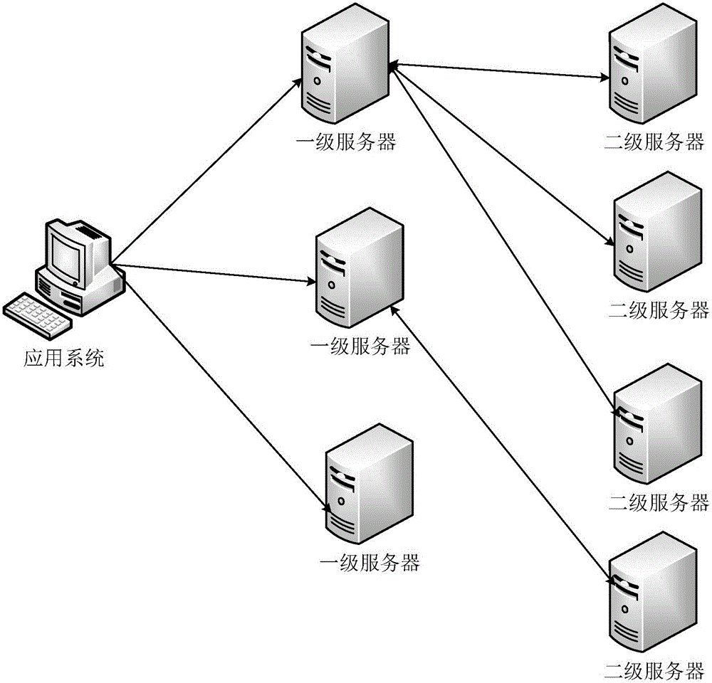 Network state detection method and apparatus