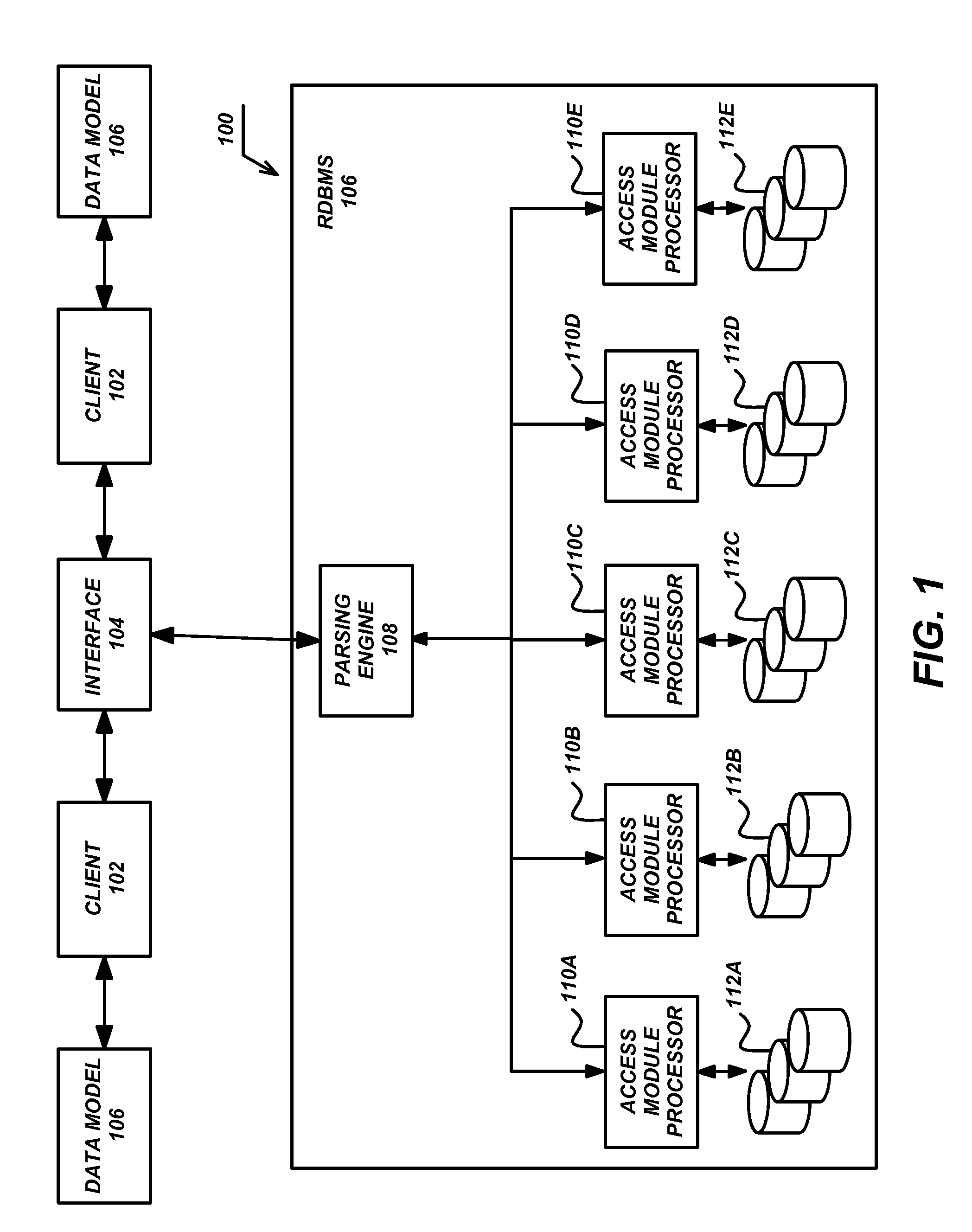 Publication services