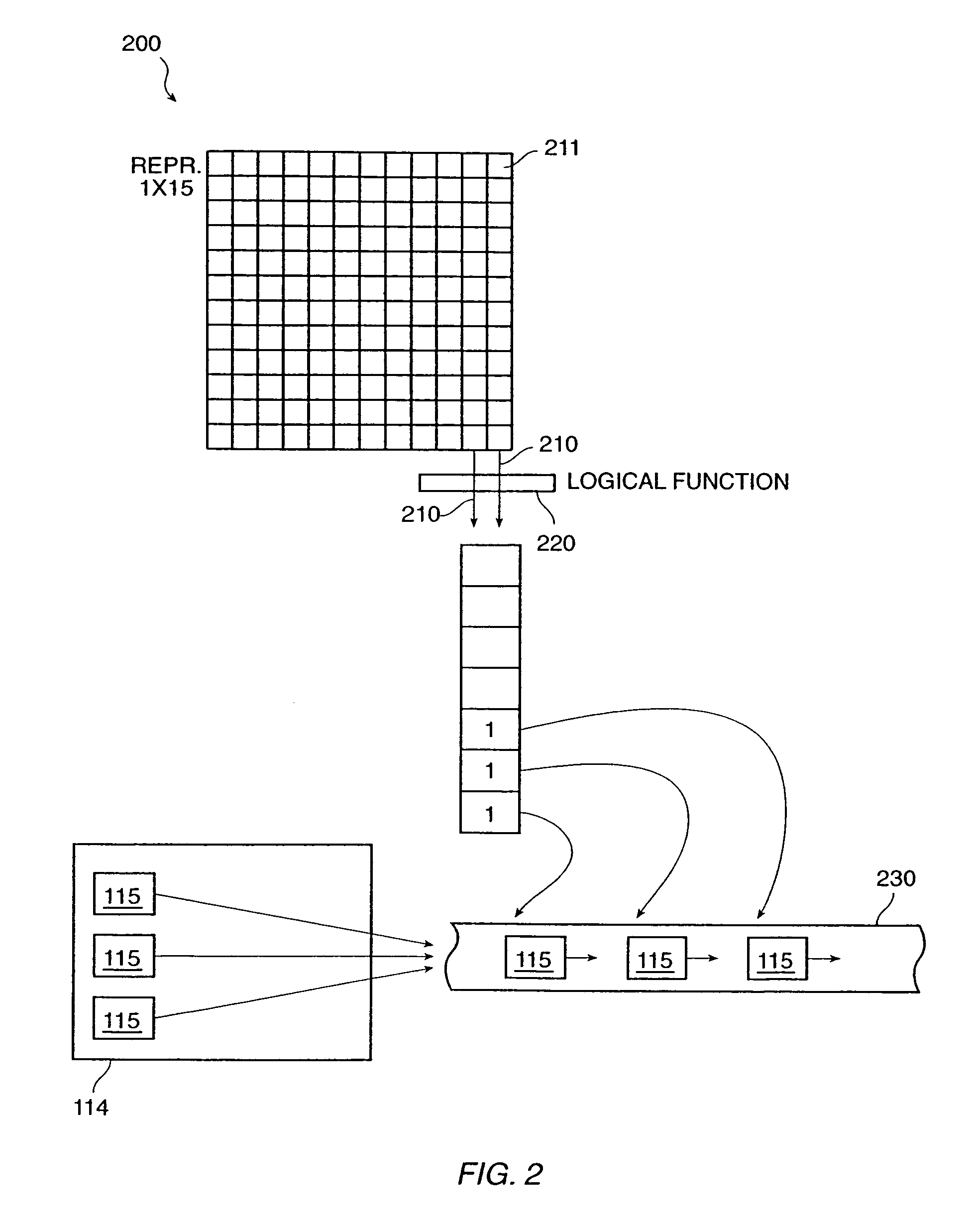 File system image transfer