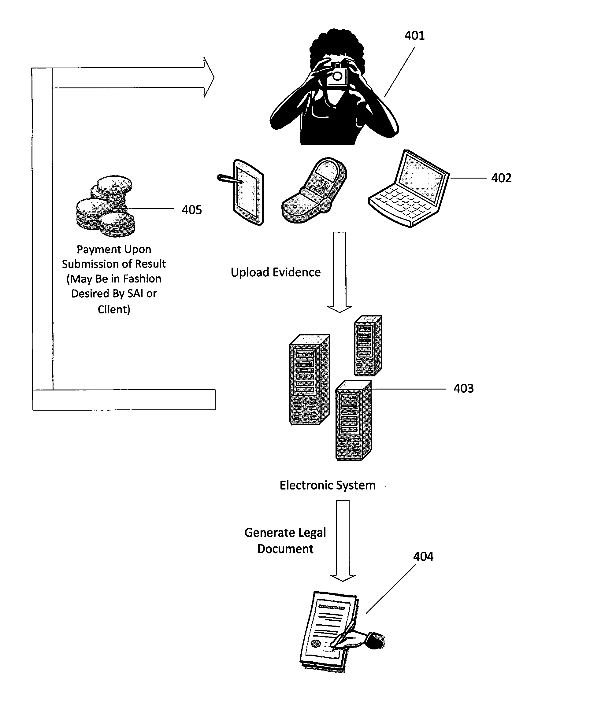 Methods and systems for detecting, verifying, preventing and correcting or resolving unauthorized use of electronic media content