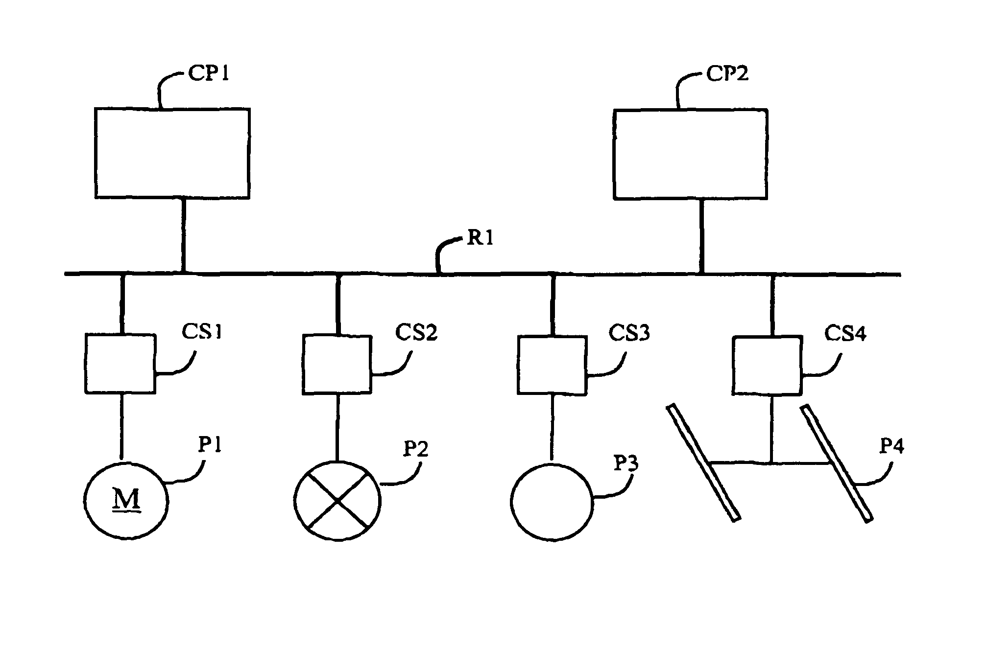 Information exchange system