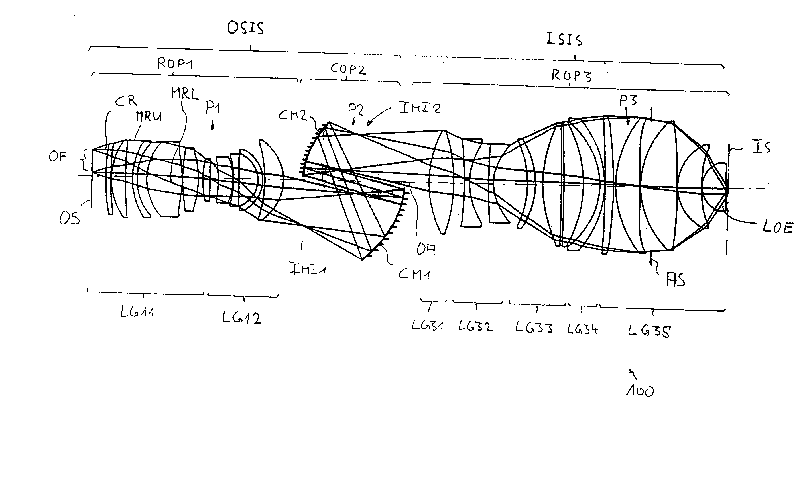 High-na projection objective