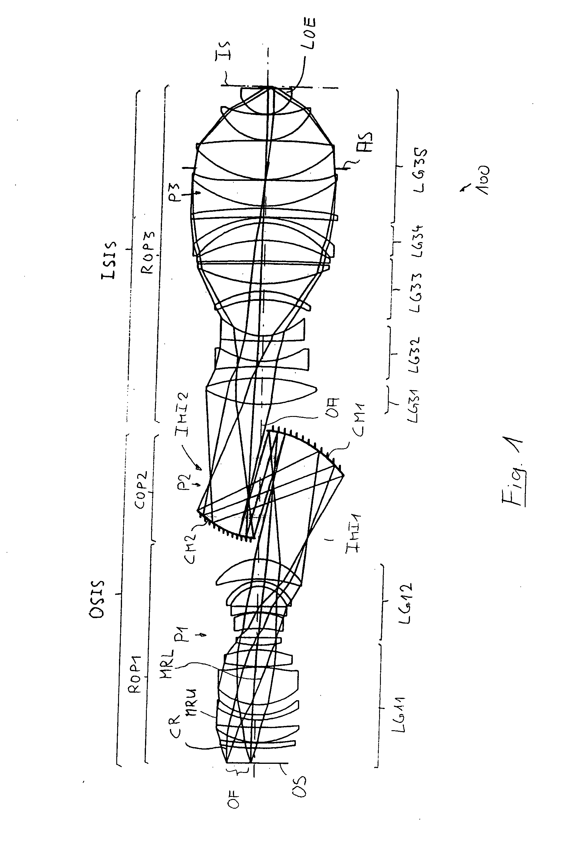 High-na projection objective