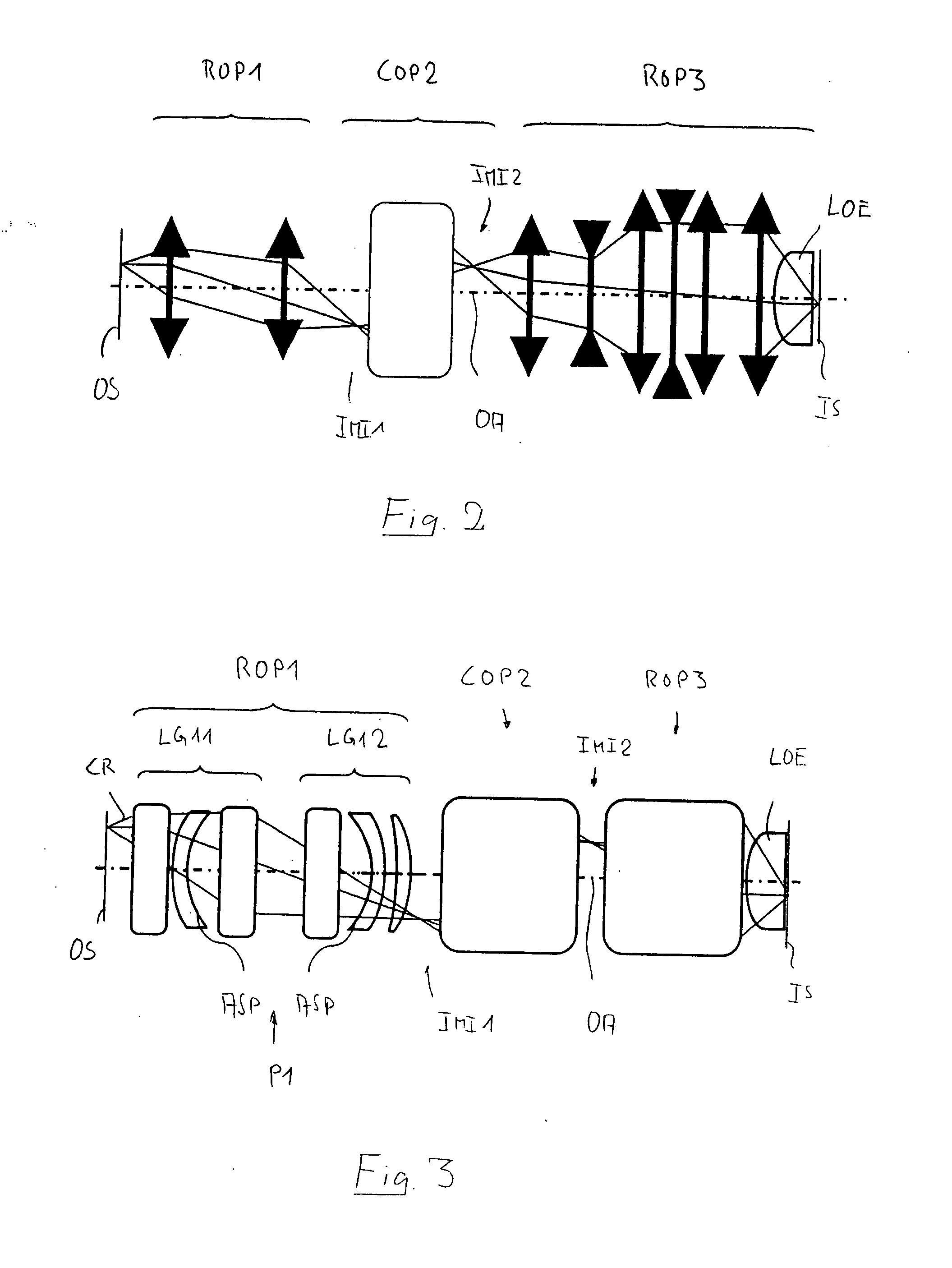 High-na projection objective