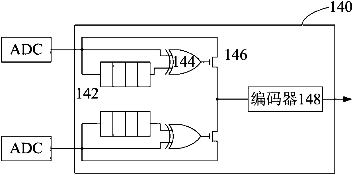 Solid image sensor and image sensing method