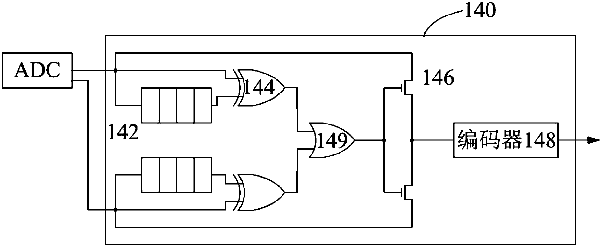 Solid image sensor and image sensing method