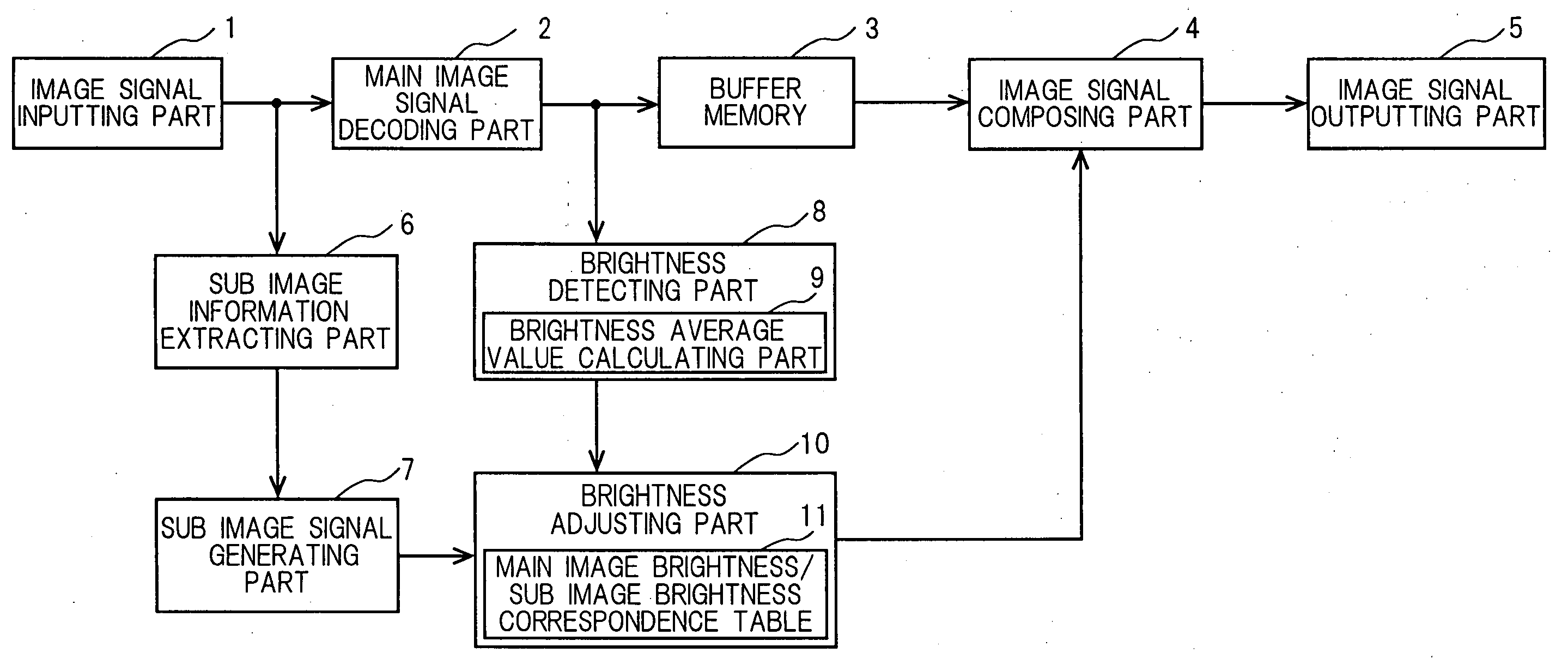 Image reproducing apparatus and image reproducing method