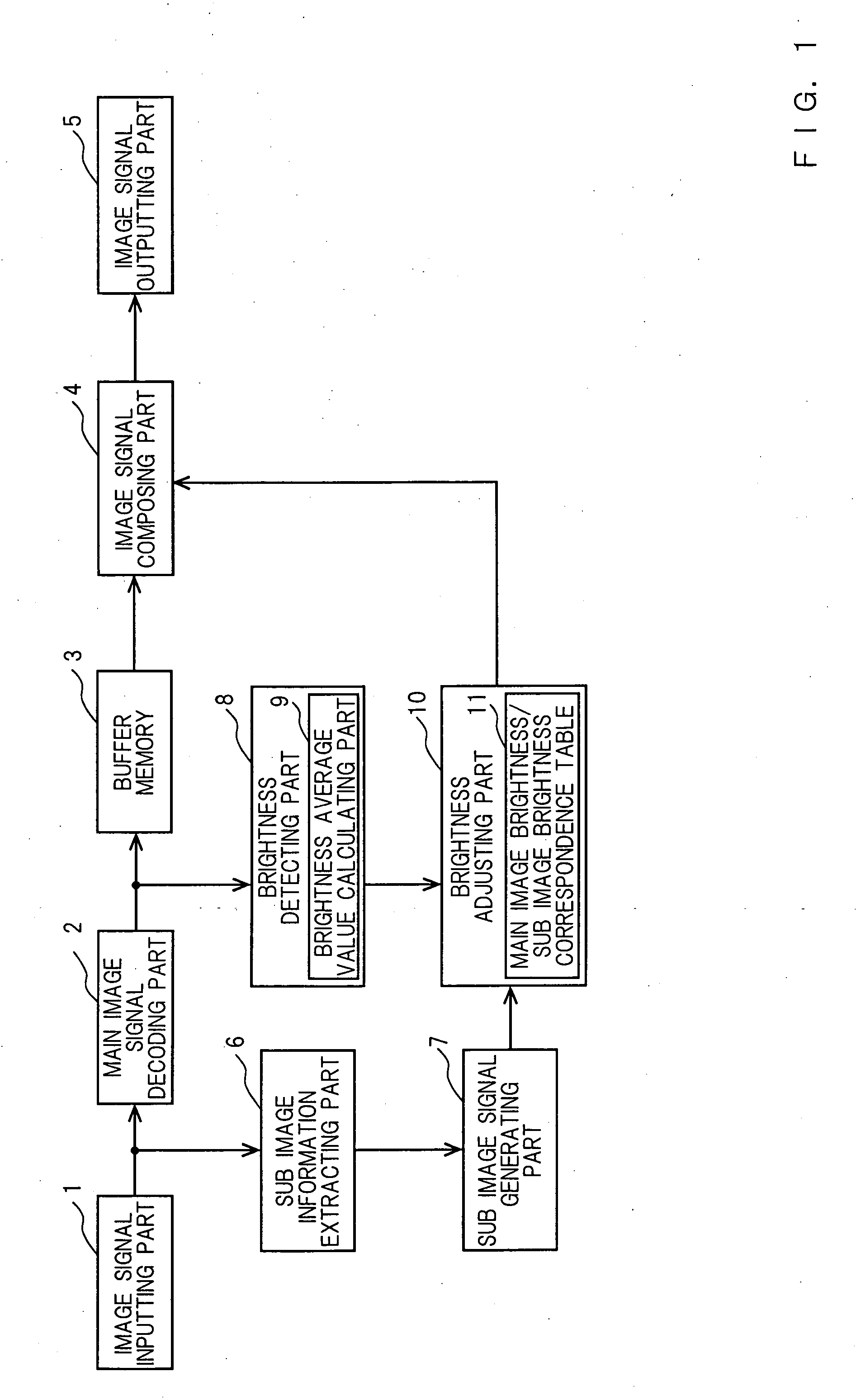 Image reproducing apparatus and image reproducing method