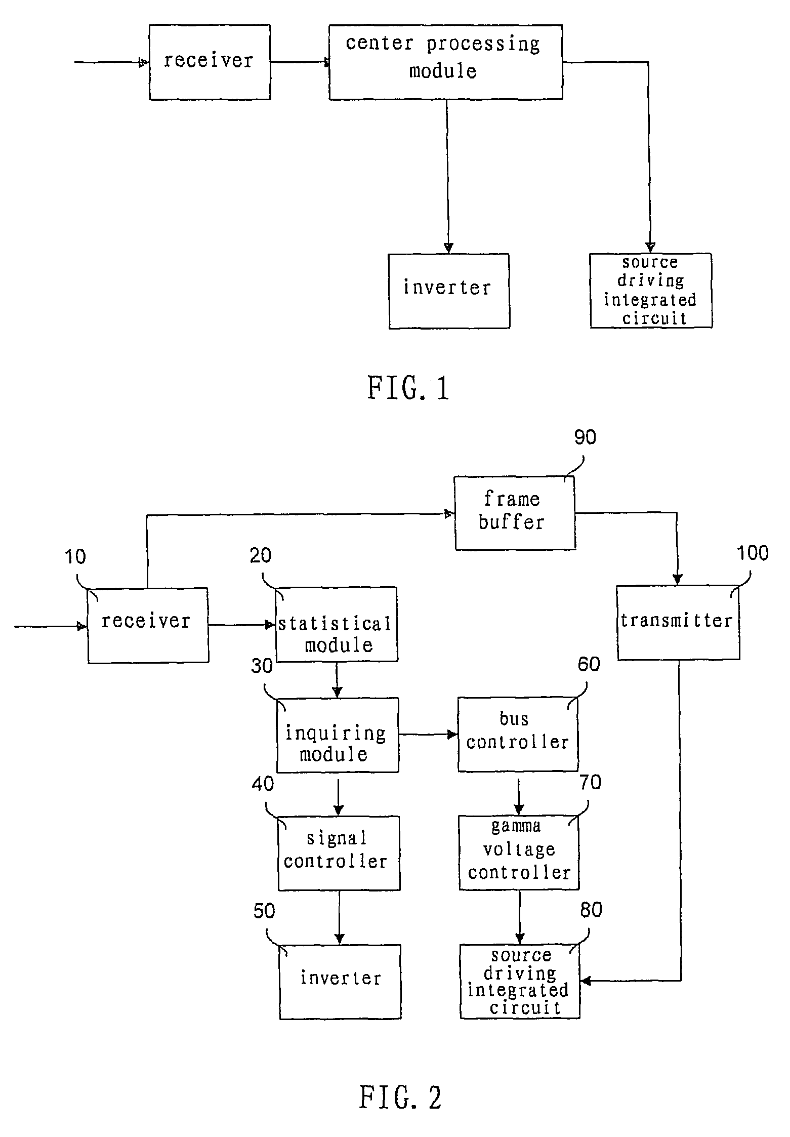 Processing device and processing method for high dynamic contrast of liquid crystal display device