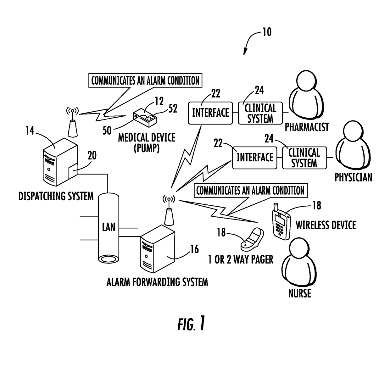 Patient care system with conditional alarm forwarding