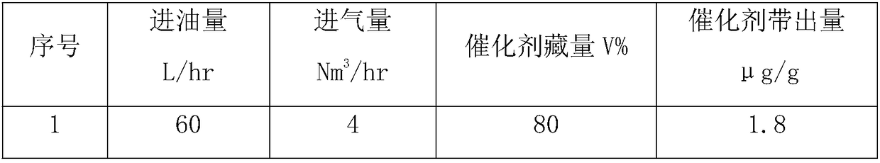 Boiling bed reactor