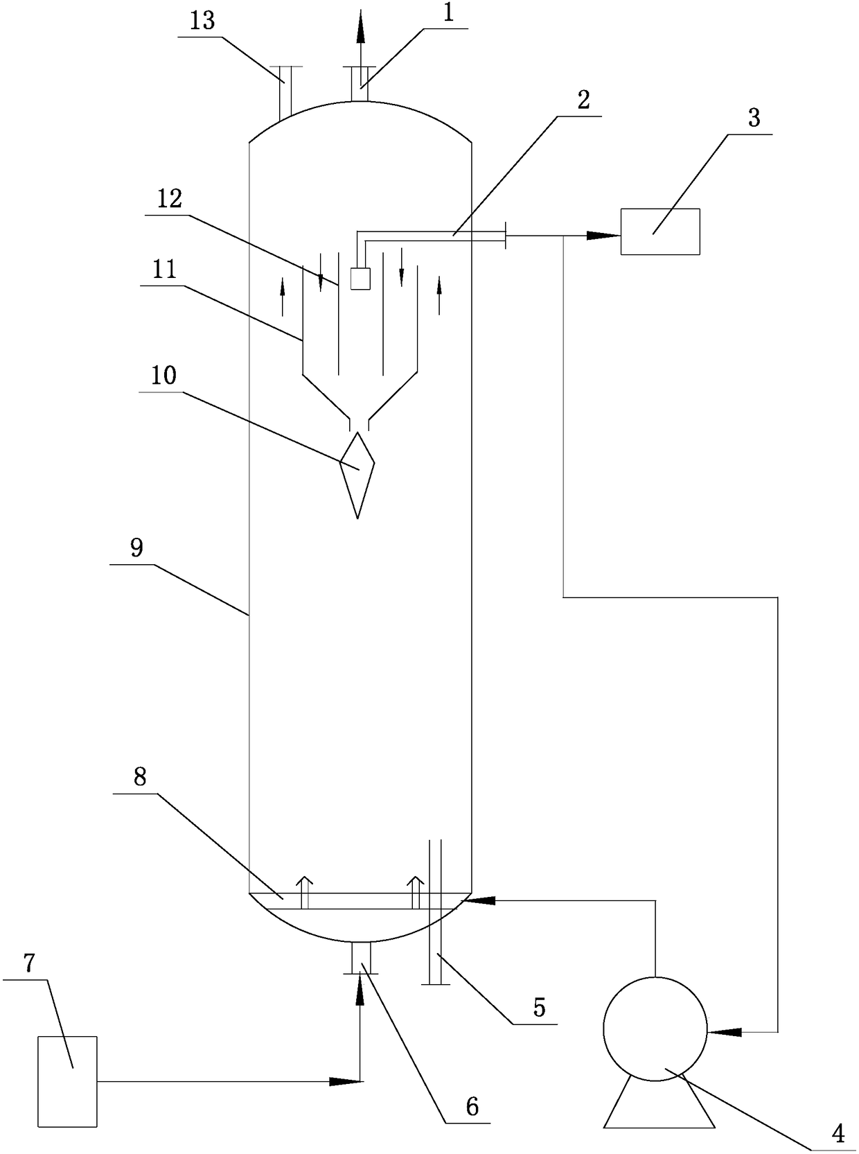 Boiling bed reactor