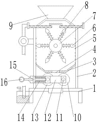 Environmentally-friendly ore crushing equipment