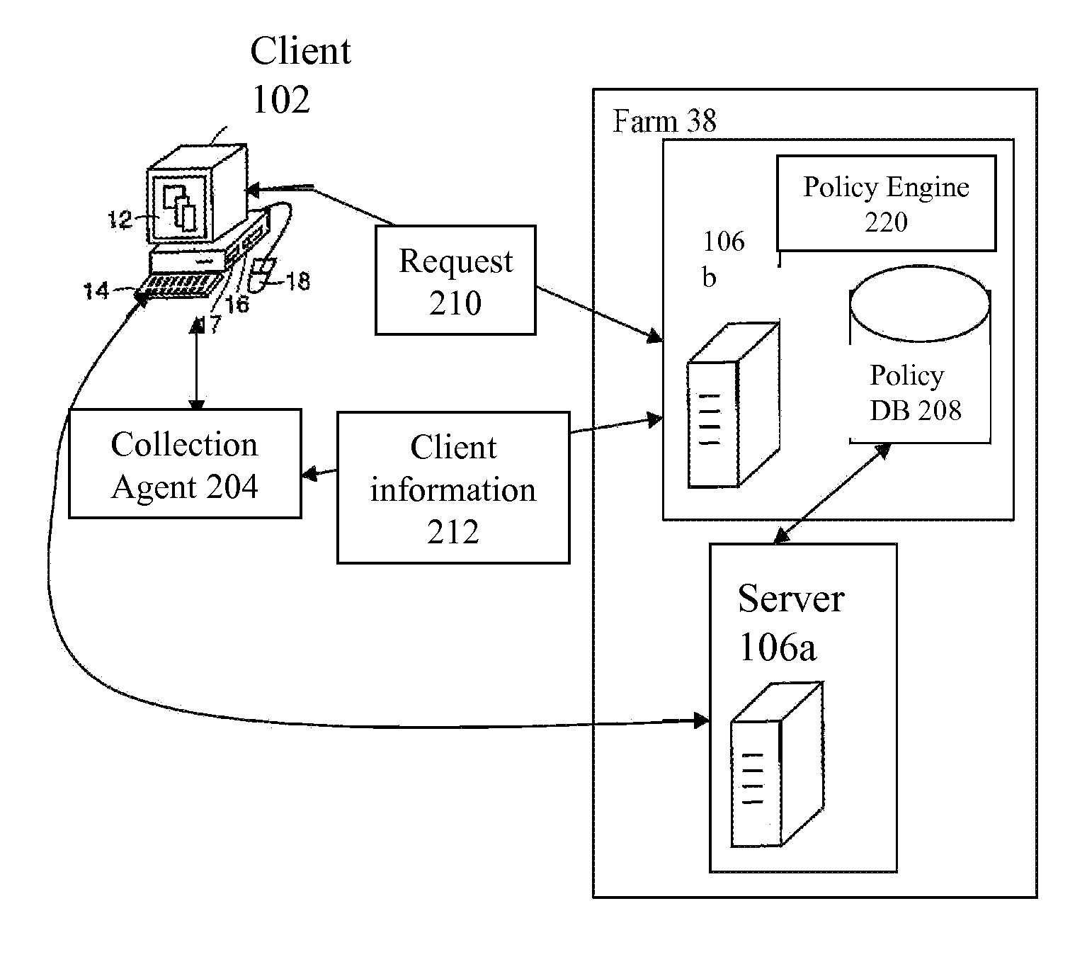 Method and system for dynamically associating access rights with a resource